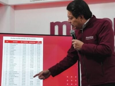 Muchos candidatos tránsfugas al senado, en la lista de Morena.