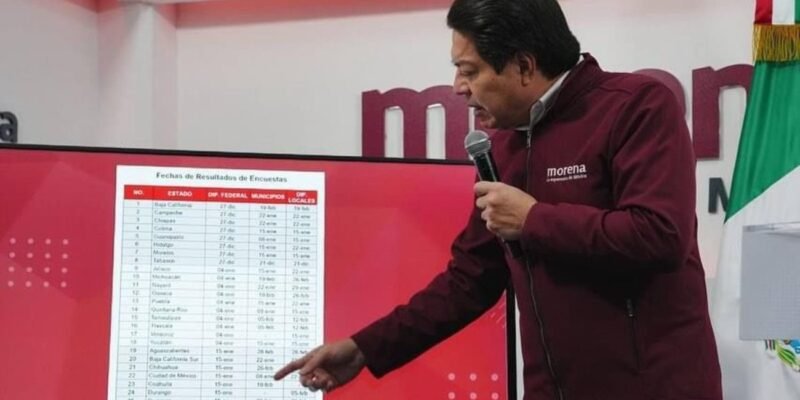 Muchos candidatos tránsfugas al senado, en la lista de Morena.